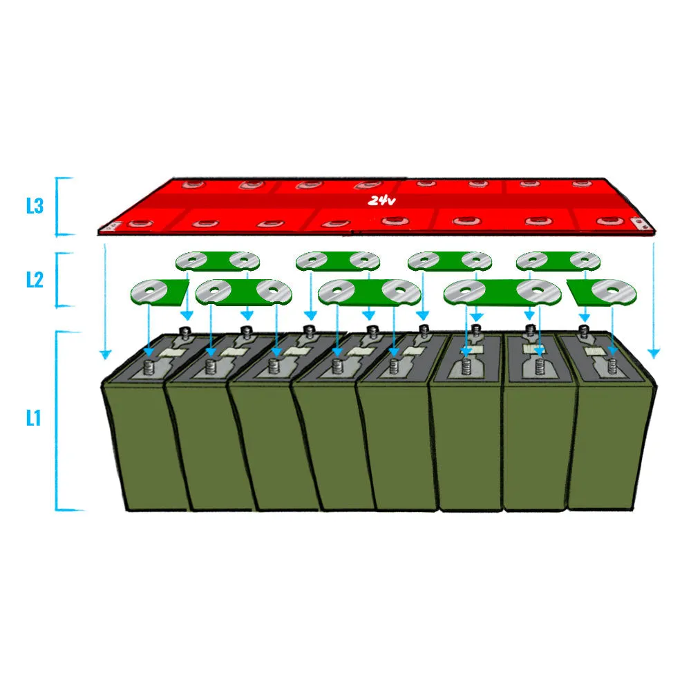 24v 8S Busbar PCBs for LEV60F Cells !CLEARANCE!