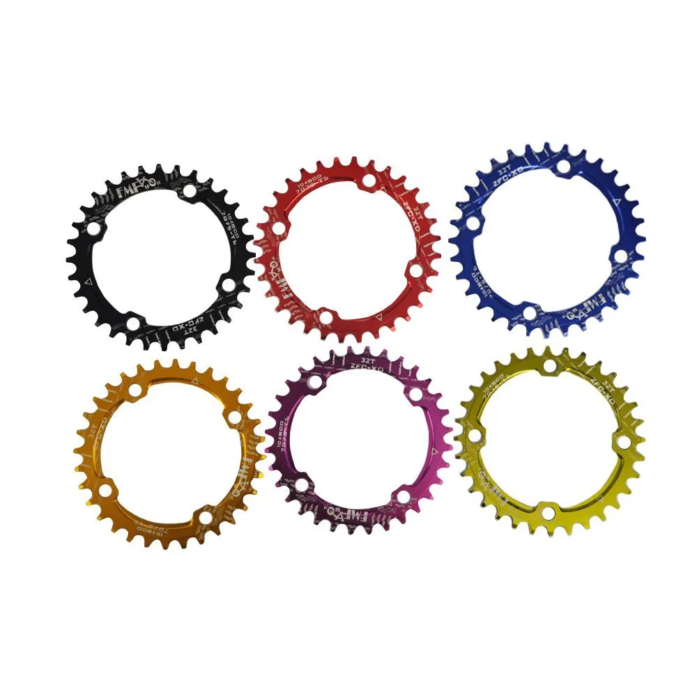 B179 Chainring Guard