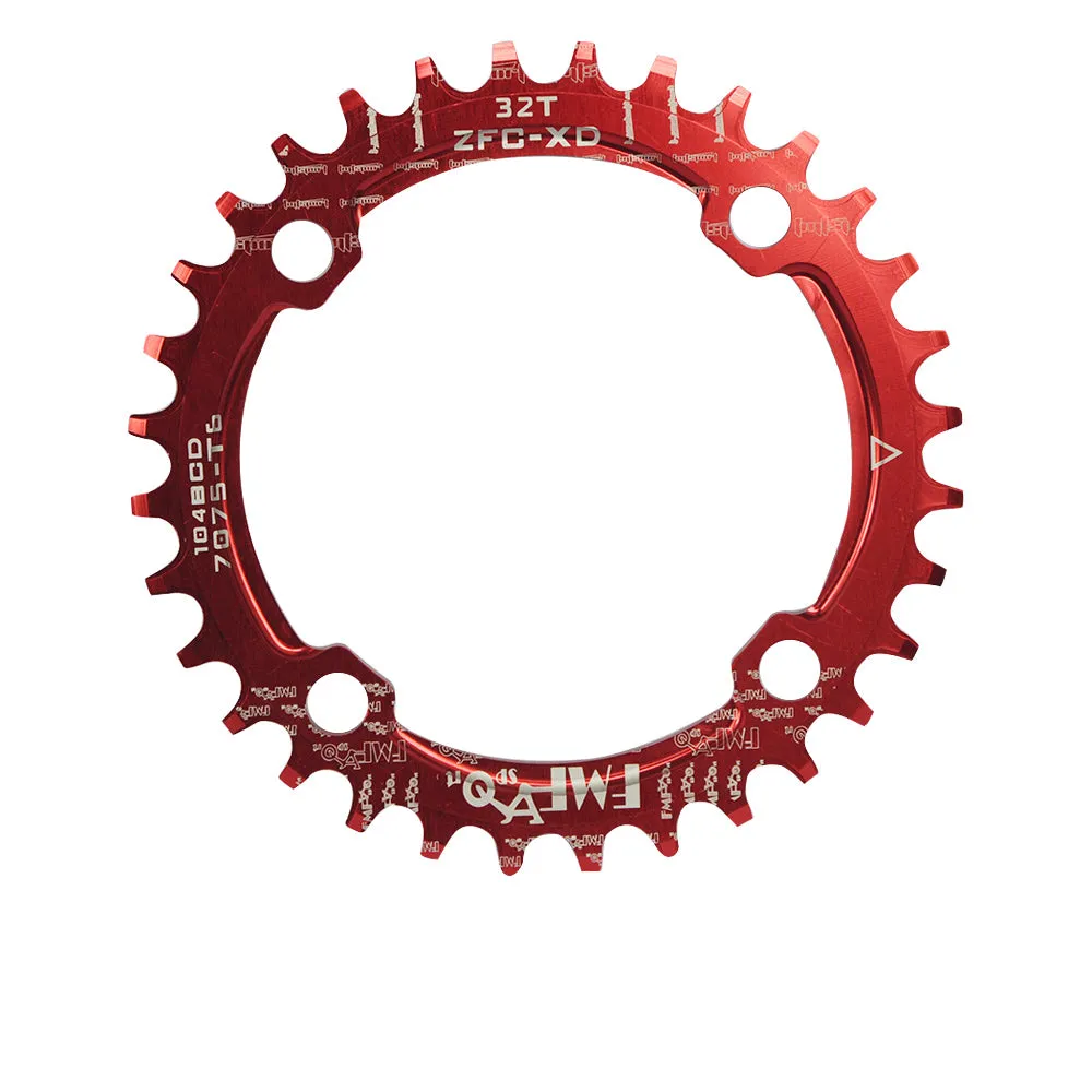 B179 Chainring Guard