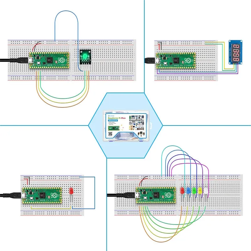 Elecrow Raspberry Pi Pico Advanced Kit with 32 Modules and 32 Projects Lessons